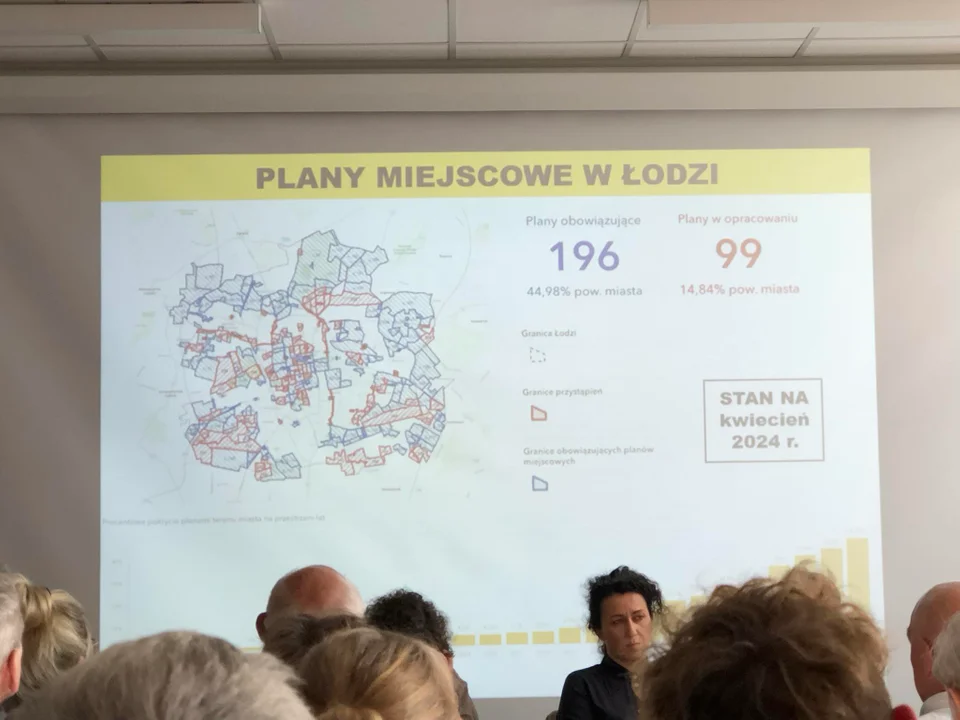 Spotkanie infomacyjne dot. planu ogólnego w Łodzi