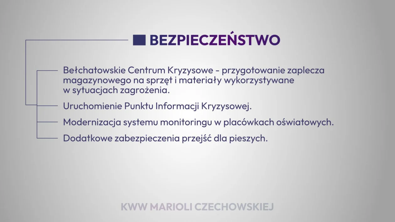 Program Marioli Czechowskiej