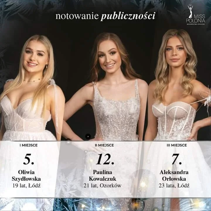 Paulina Kowalczuk z Ozorkowa zawalczy o koronę Miss Polonia Województwa Łódzkiego