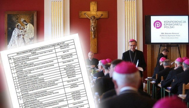 Diecezja o księżach-pedofilach: "Nie ma tolerancji dla tego grzechu!" - Zdjęcie główne