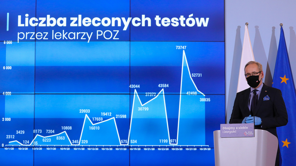 Już 400 tysięcy osób w Polsce ma koronawirusa. W Łódzkiem ponad 1100 nowych przypadków i 8 zgonów [RAPORT] - Zdjęcie główne